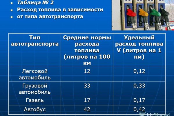 Клирнет ссылка на зеркало маркетплейс кракен